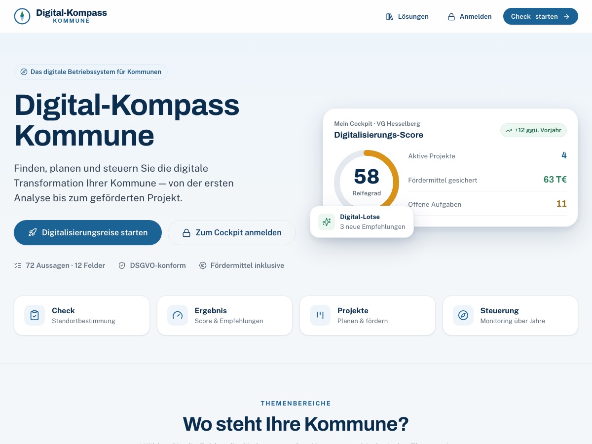 Startseite des Digital-Kompass Kommune mit dem Cockpit einer Gemeinde: Reifegrad, aktive Projekte, gesicherte Fördermittel