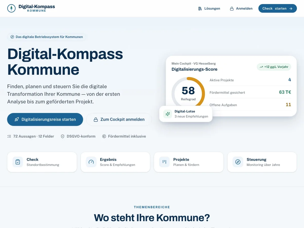 Startseite des Digital-Kompass Kommune mit dem Cockpit einer Gemeinde: Reifegrad, aktive Projekte, gesicherte Fördermittel